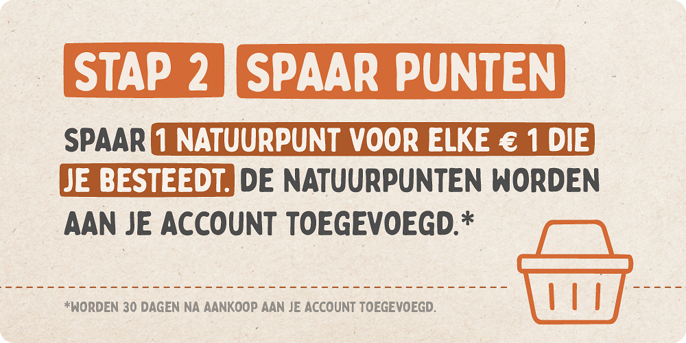 CD-2257_-_Loyalty_Program_-_Infographic_-_blocs_smaller_NL_3
