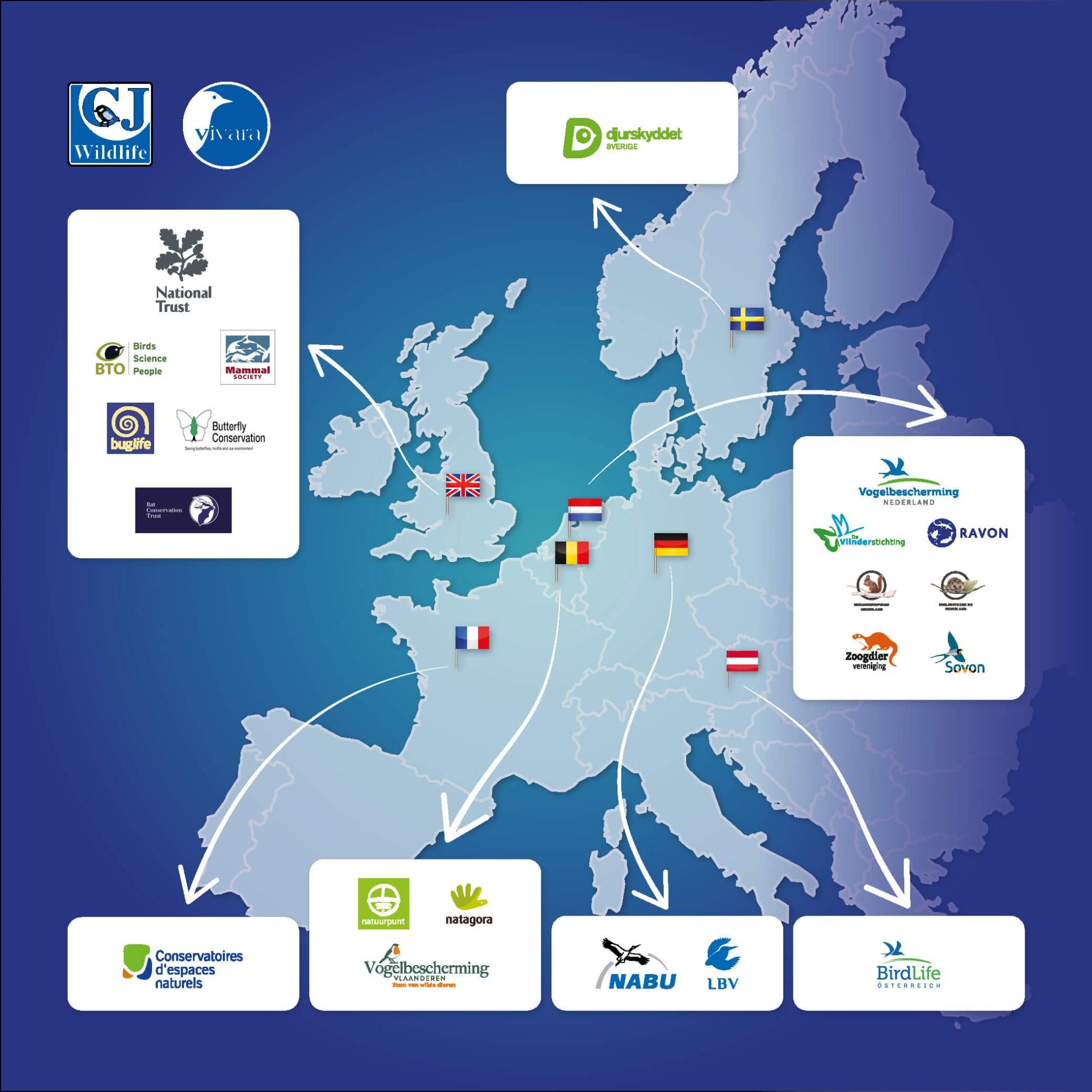 Green partners of Vivara all around Europe